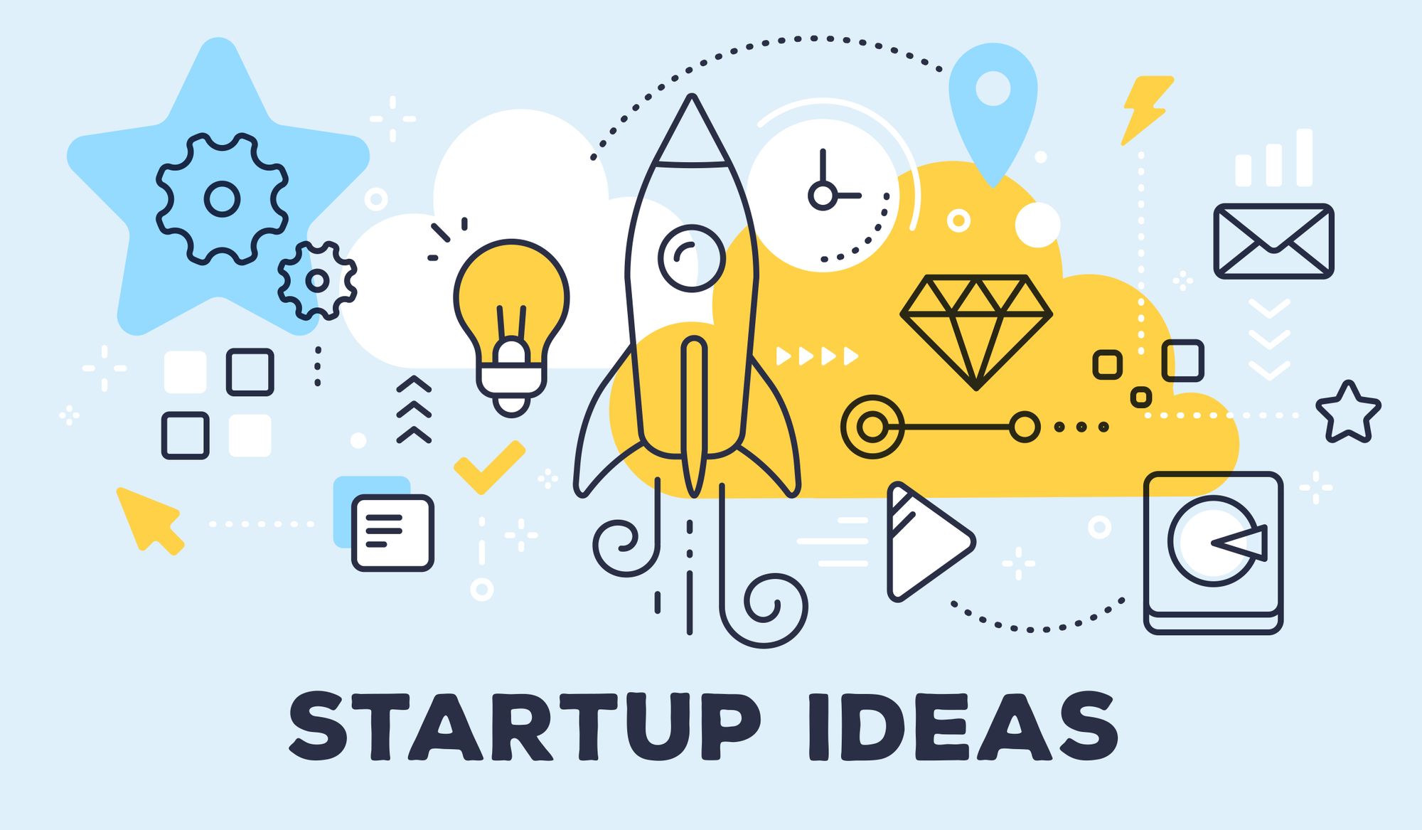 Startup ideas on sale