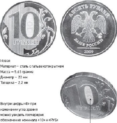 Новые деньги от ЦБ; рубли это не деньги; и где научиться обращаться с деньгами