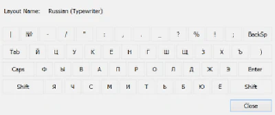 Russian Typewriter на Маке или слепая печать в OS X